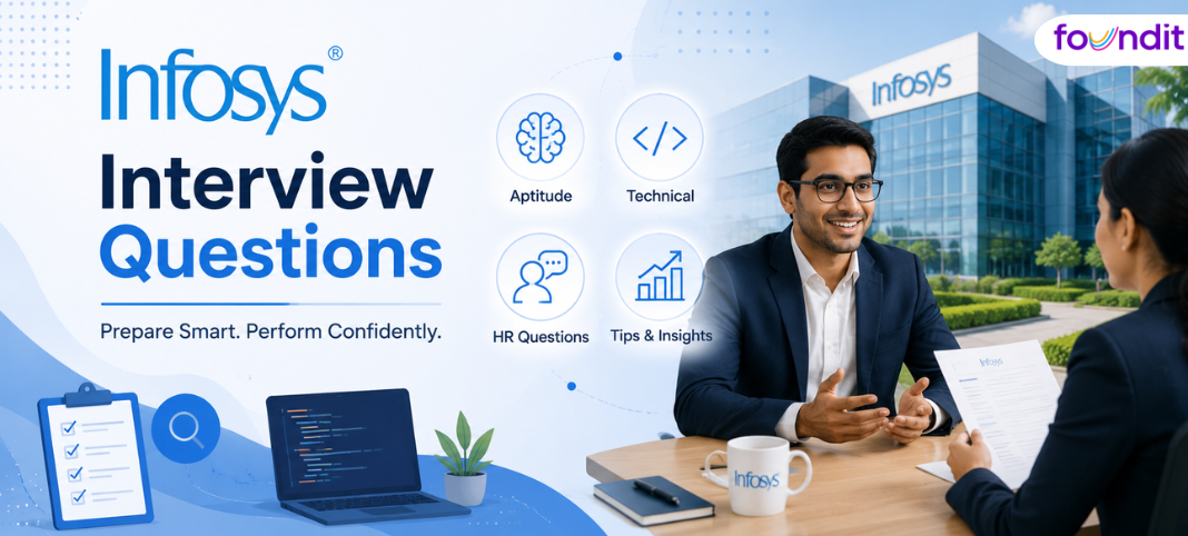 Infosys Interview Questions