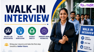 Walk-in Interview Complete Preparation Guide